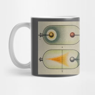 Vintage Scientific Illustration - Electric Current Mug